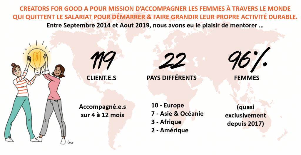 rapport d'impact