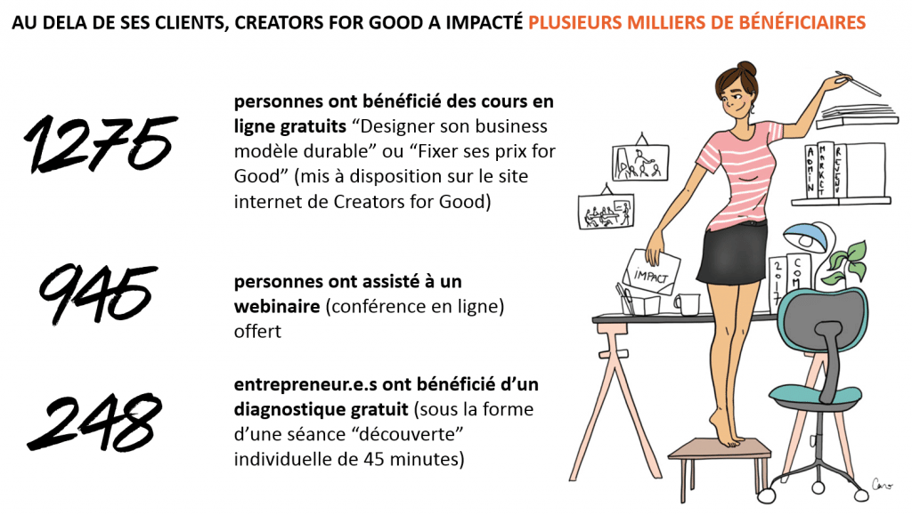 rapport d'impact