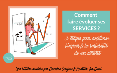 Comment faire évoluer ses services ? 3 étapes pour améliorer l’impact & la rentabilité de son activité